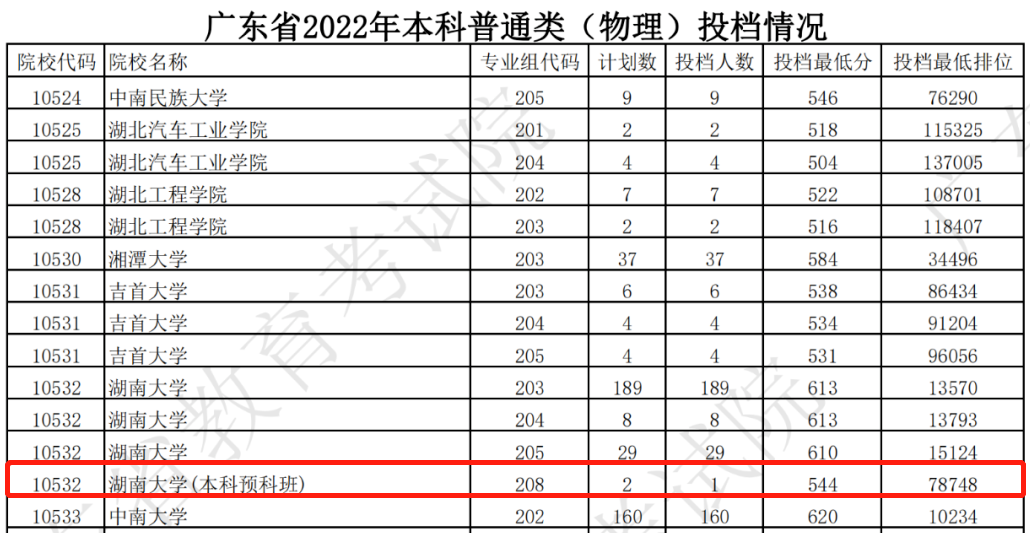 ڡҡ6985/211չһ߾ϣ