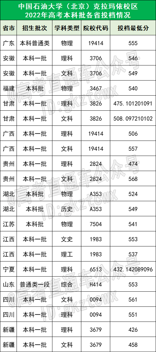 ڡҡ6985/211չһ߾ϣ