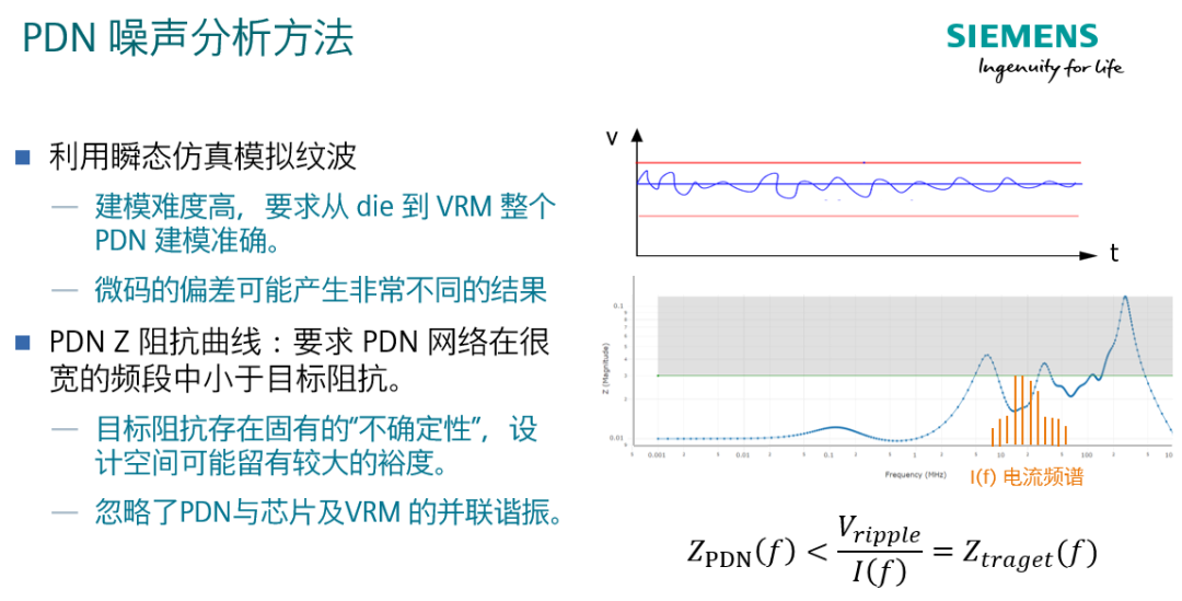 線上研討會 | PCB仿真設計之PDN噪聲分析和優化的圖3