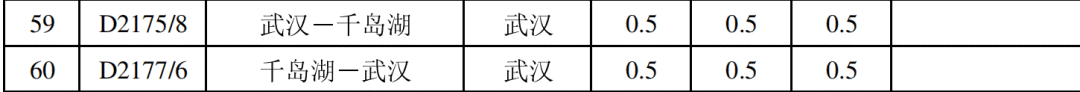 杭州北站_千岛湖售票时间表_千岛湖站有几个站台