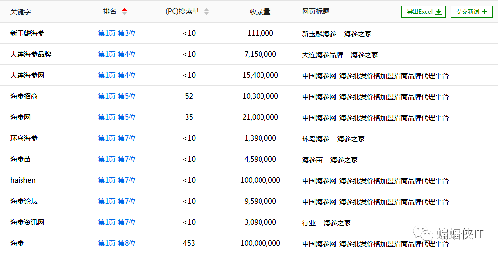 批量收录查询百度工具下载_百度批量检索_百度收录查询批量工具