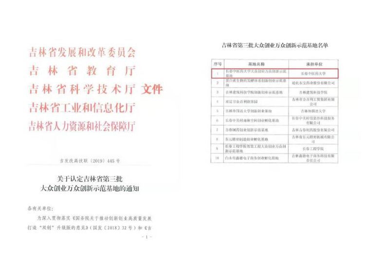 实体创业合伙股权分配_长春创业项目合伙人_4人合伙创业股权分配