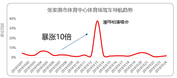 除了X生活，只剩打麻將：中國2000多個縣城生活實錄 職場 第16張