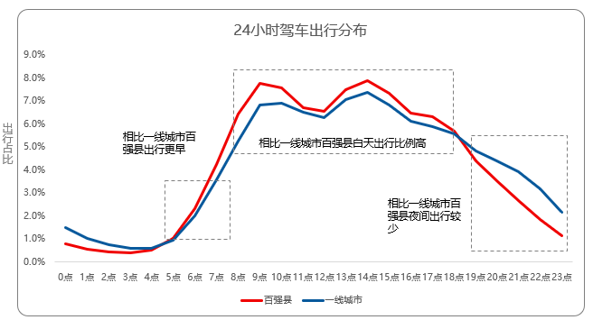 除了X生活，只剩打麻將：中國2000多個縣城生活實錄 職場 第8張