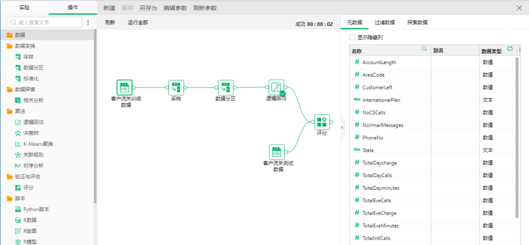 便捷应用机器学习算法，玩转深度分析就是这么简单