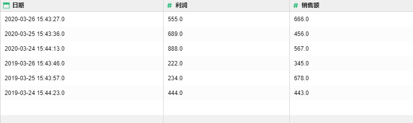 如何利用过滤列组件实现特定分析需求？