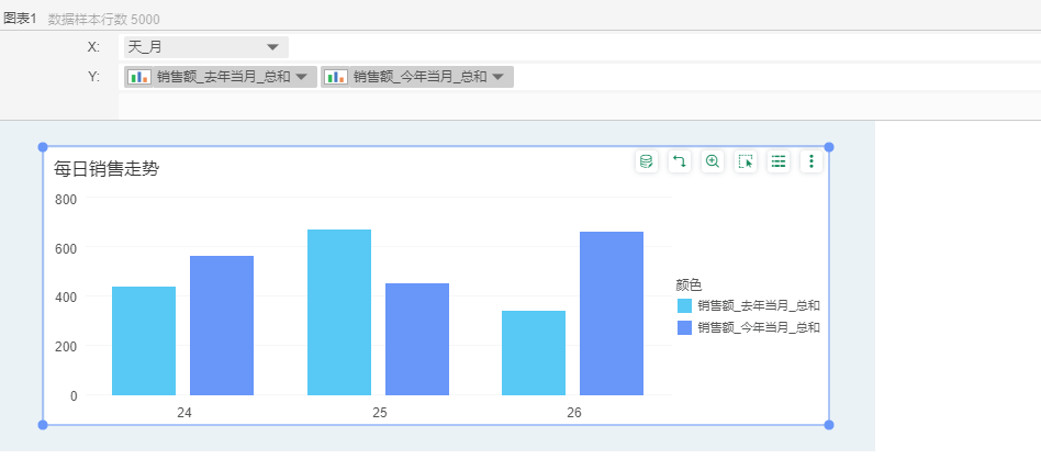 如何利用过滤列组件实现特定分析需求？