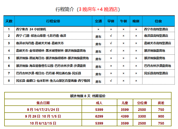 房車額濟納旗線路上線！胡楊林走起！ 旅遊 第14張