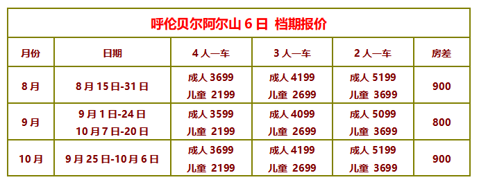 內蒙阿爾山，秋季私家團 旅遊 第12張