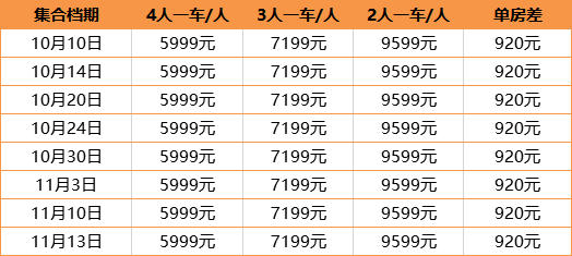 2020-房車新疆 南疆喀什9天私家團 旅遊 第15張