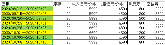 2020-房車-新疆秋季沙漠露營9天8晚跟團遊 旅遊 第14張