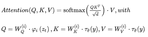 Stable Diffusion：一种新型的深度学习AIGC模型