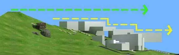 景区提升：山岳不言，各有各的痛点