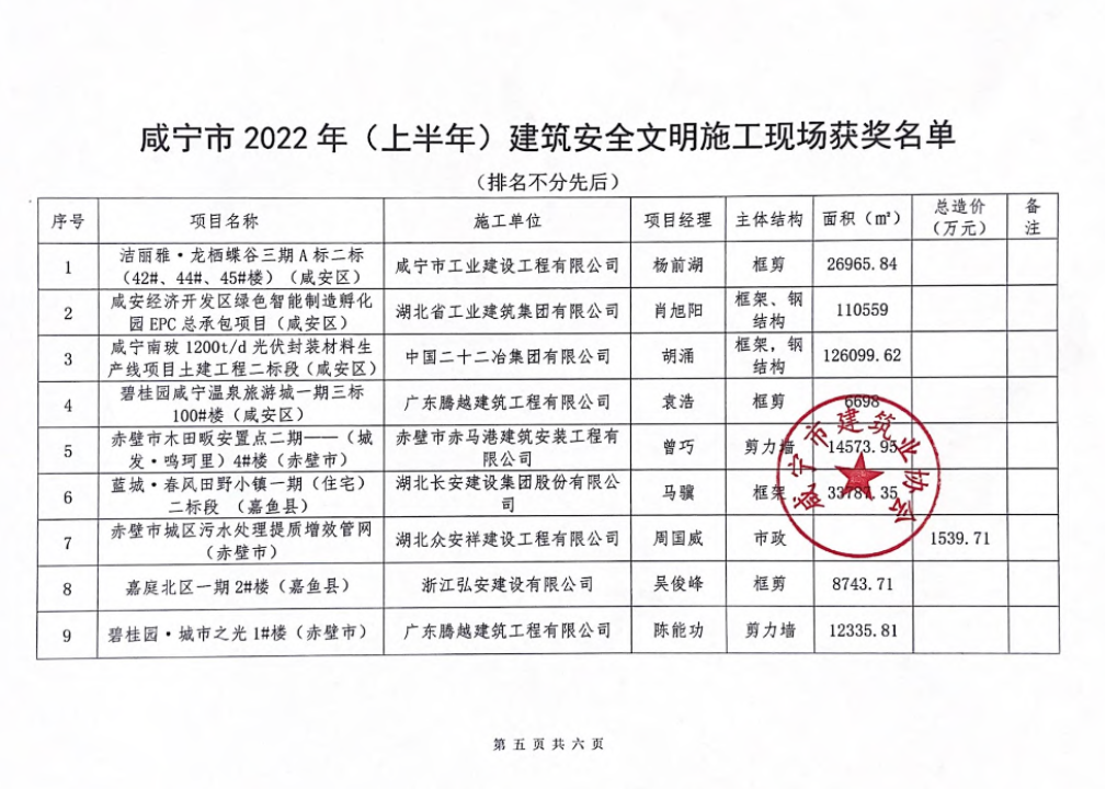 中国二十二冶项目BIM应用经验分享的图18