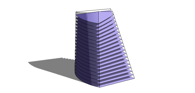 BIM百科 | 国内BIM的深入分析