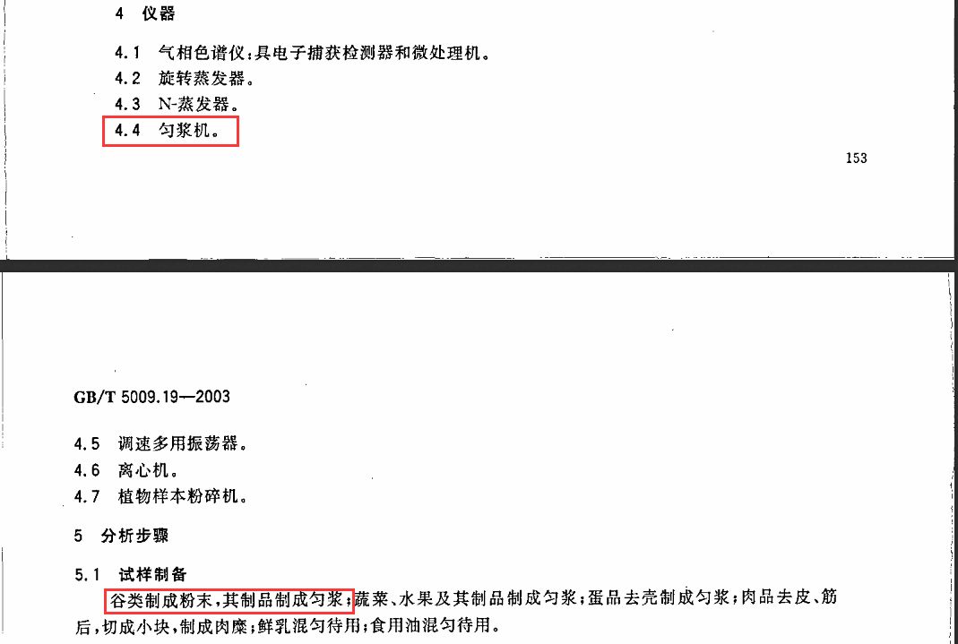 英國(guó)Disrad迪德實(shí)驗(yàn)室分散機(jī)在食品農(nóng)藥殘留檢測(cè)中的應(yīng)用方案