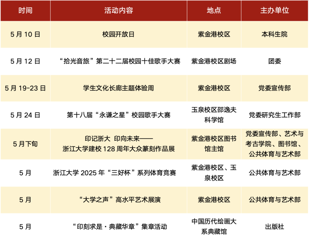 截屏2025-05-10 13.57.31.png