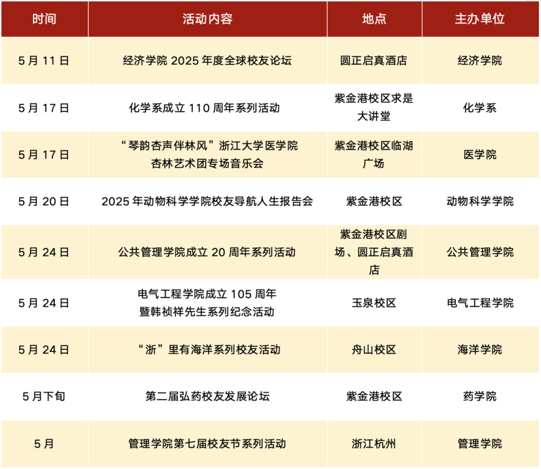 截屏2025-05-10 13.58.00.png