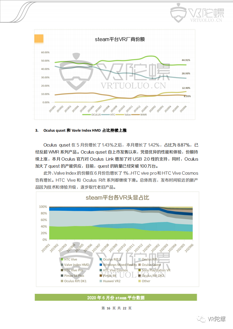 无我VR 聚合新闻