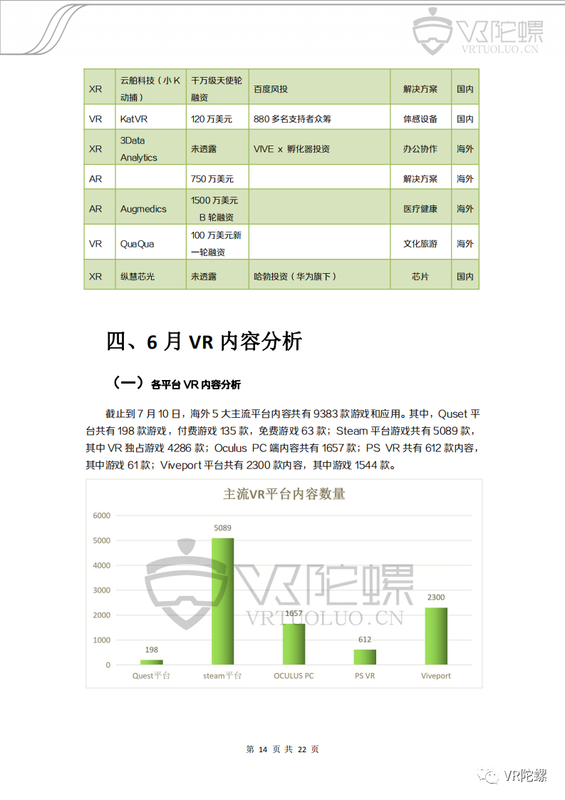 无我VR 聚合新闻