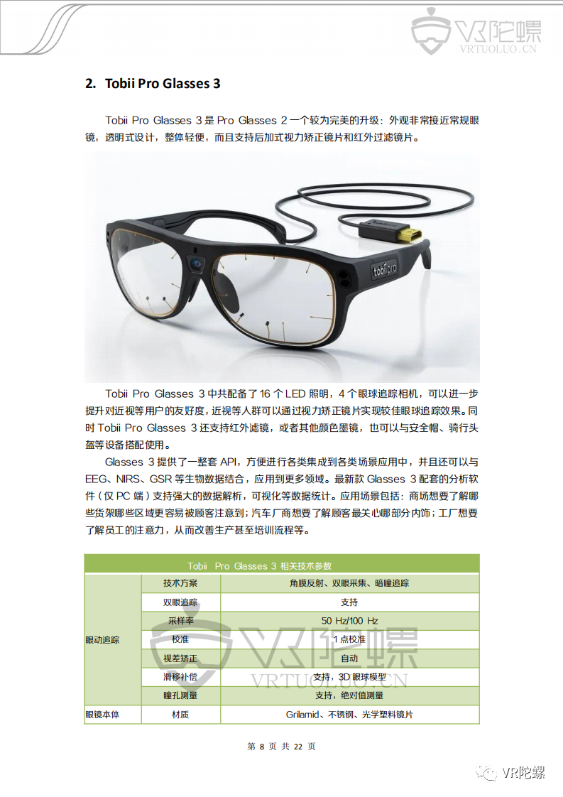 VR,AR,VR陀螺,月报