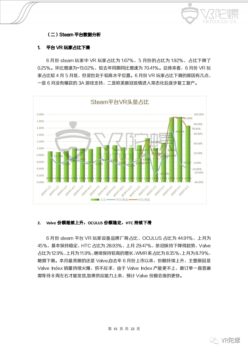 无我VR 聚合新闻