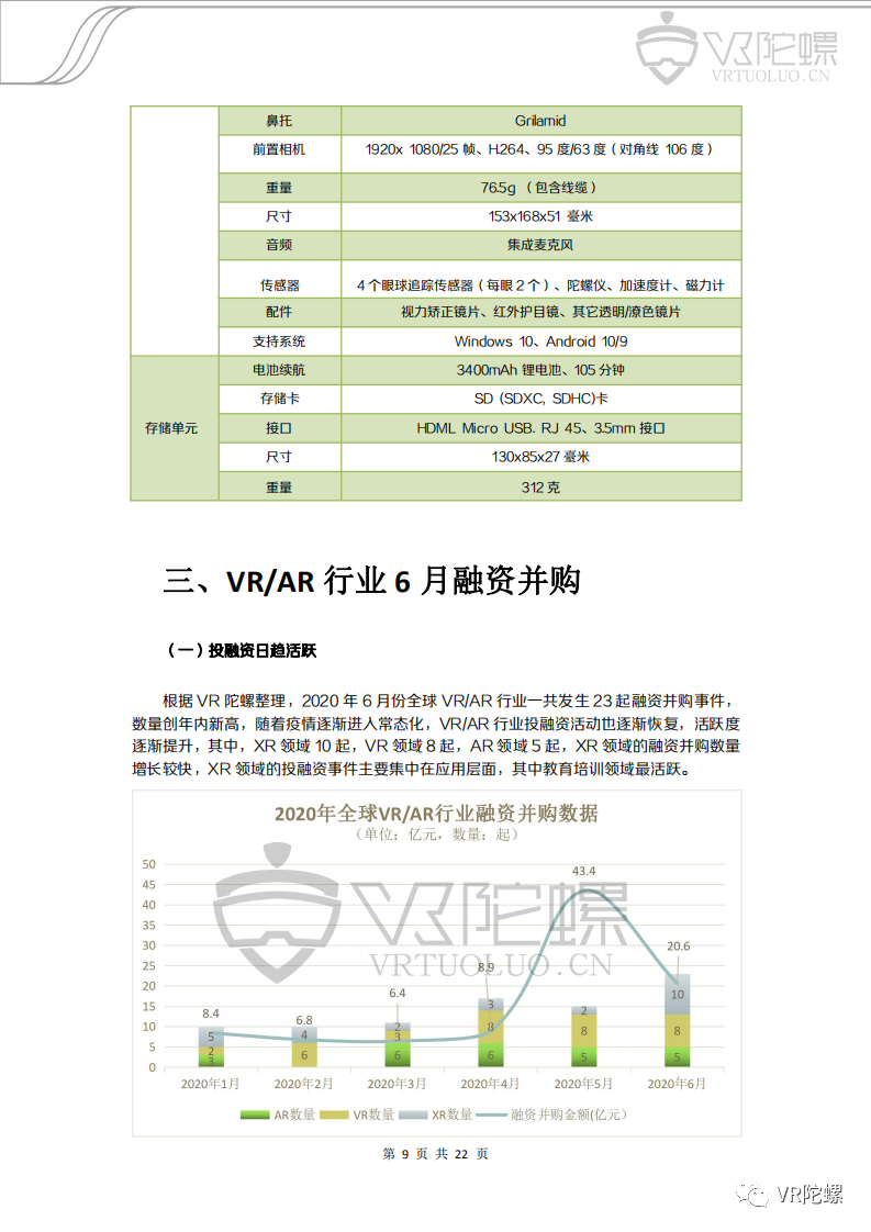 无我VR 聚合新闻