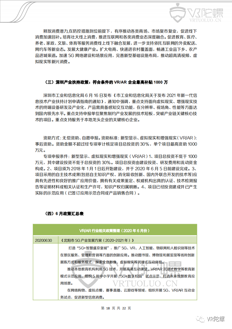 VR,AR,VR陀螺,月报