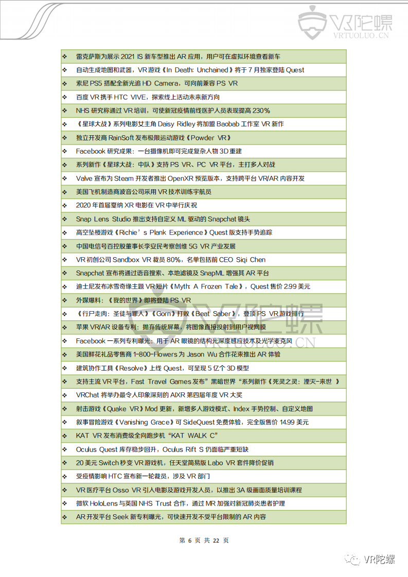 VR,AR,VR陀螺,月报