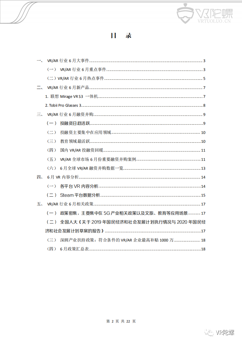 VR,AR,VR陀螺,月报