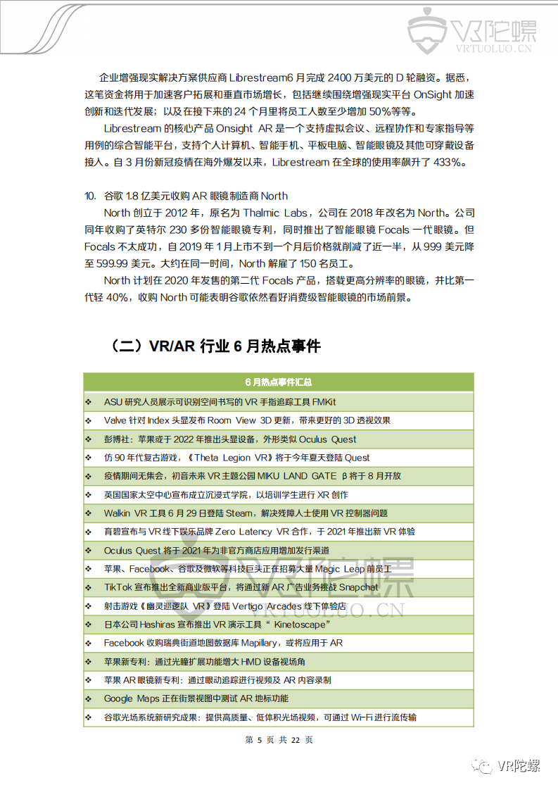 VR,AR,VR陀螺,月报
