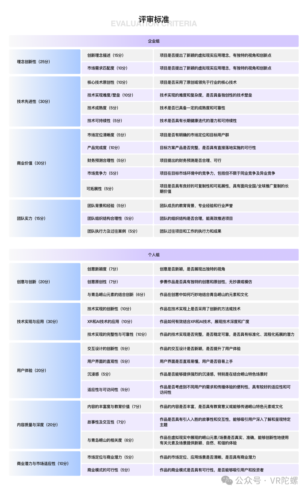 无我VR 聚合新闻