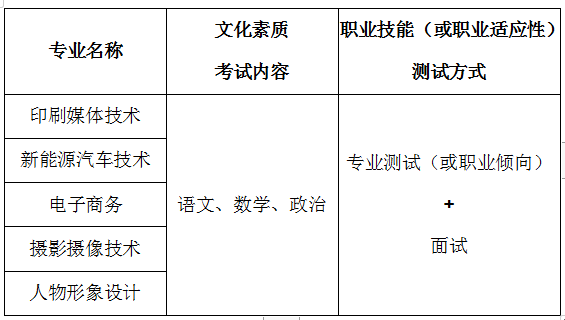 武漢廣告印刷公司_合肥畫冊印刷印刷首選公司_票據(jù)上印刷廣告