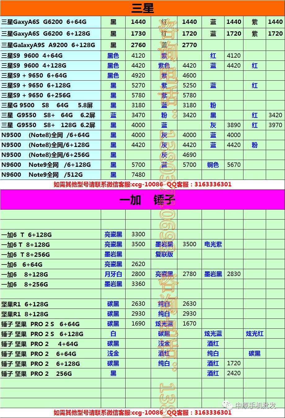 【手機報價】2018年12月29日創新通訊手機批發報價 科技 第4張