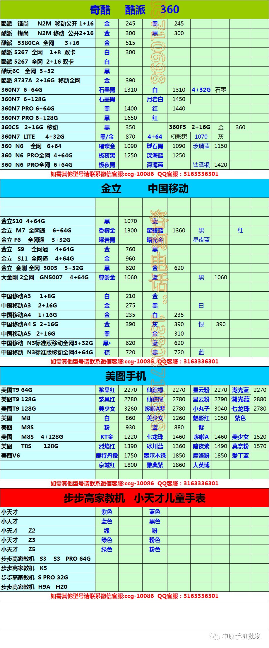 【手機報價】2018年12月29日創新通訊手機批發報價 科技 第5張