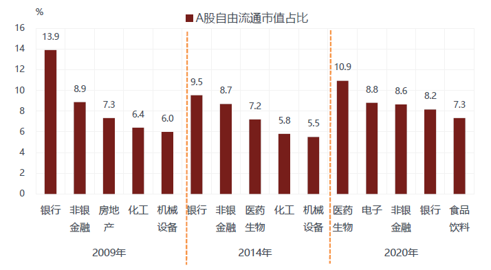 徐小慶：2020年下半年總體經濟及大類資產配置展望 財經 第55張