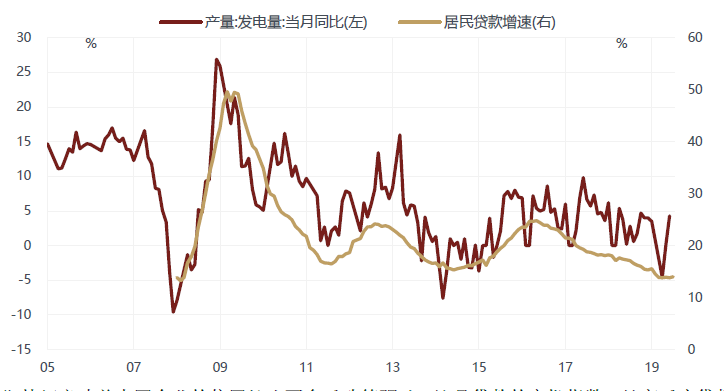 徐小慶：2020年下半年總體經濟及大類資產配置展望 財經 第13張