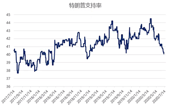 640?wx_fmt=png&tp=webp&wxfrom=5&wx_lazy=1&wx_co=1
