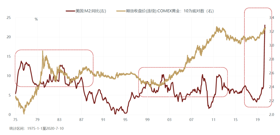 640?wx_fmt=png&tp=webp&wxfrom=5&wx_lazy=1&wx_co=1