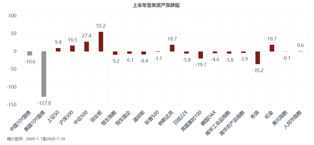 640?wx_fmt=png&tp=webp&wxfrom=5&wx_lazy=1&wx_co=1