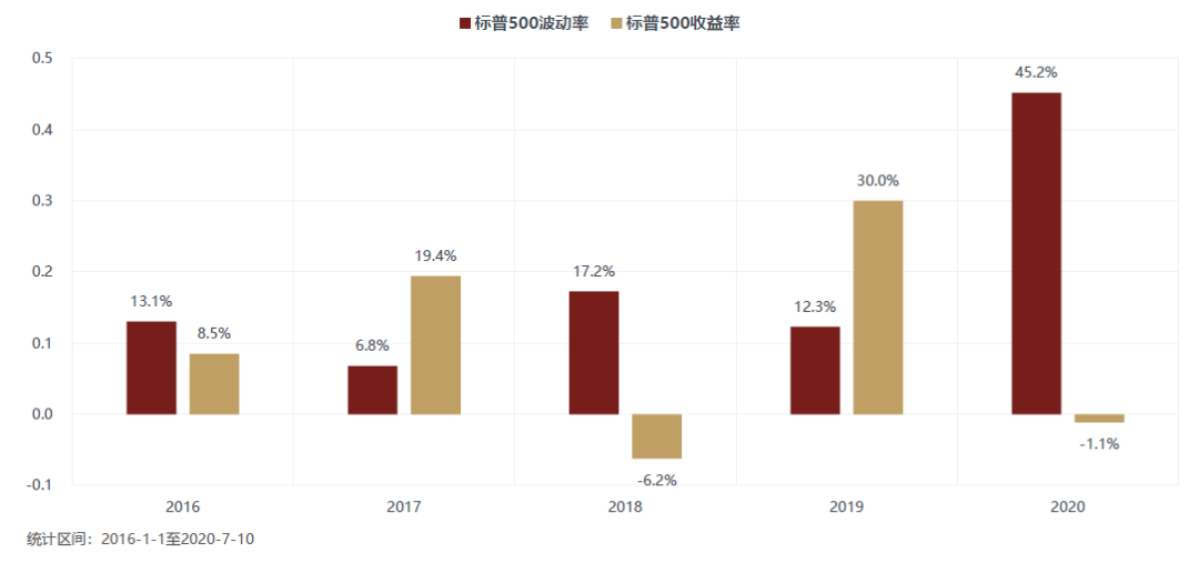 640?wx_fmt=png&tp=webp&wxfrom=5&wx_lazy=1&wx_co=1