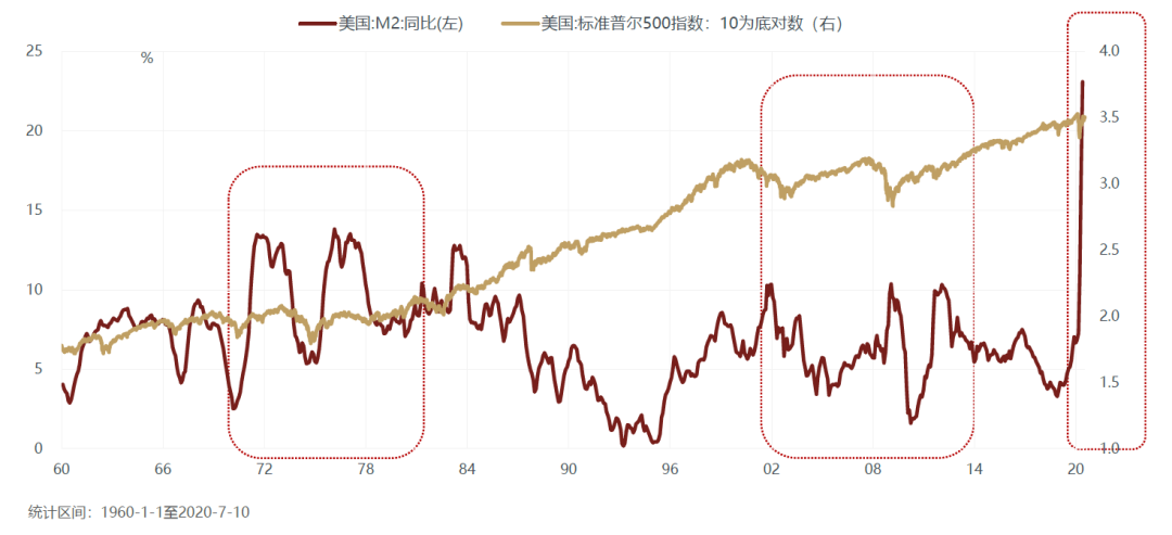 640?wx_fmt=png&tp=webp&wxfrom=5&wx_lazy=1&wx_co=1