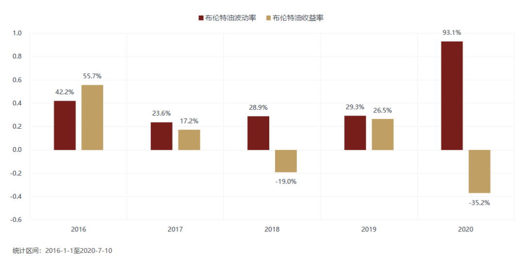 640?wx_fmt=png&tp=webp&wxfrom=5&wx_lazy=1&wx_co=1