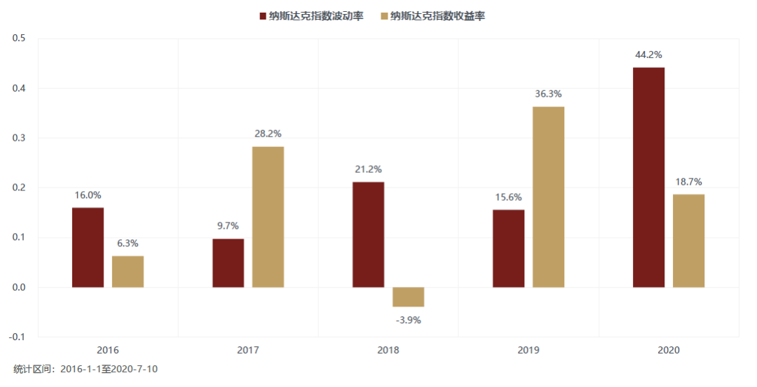 640?wx_fmt=png&tp=webp&wxfrom=5&wx_lazy=1&wx_co=1