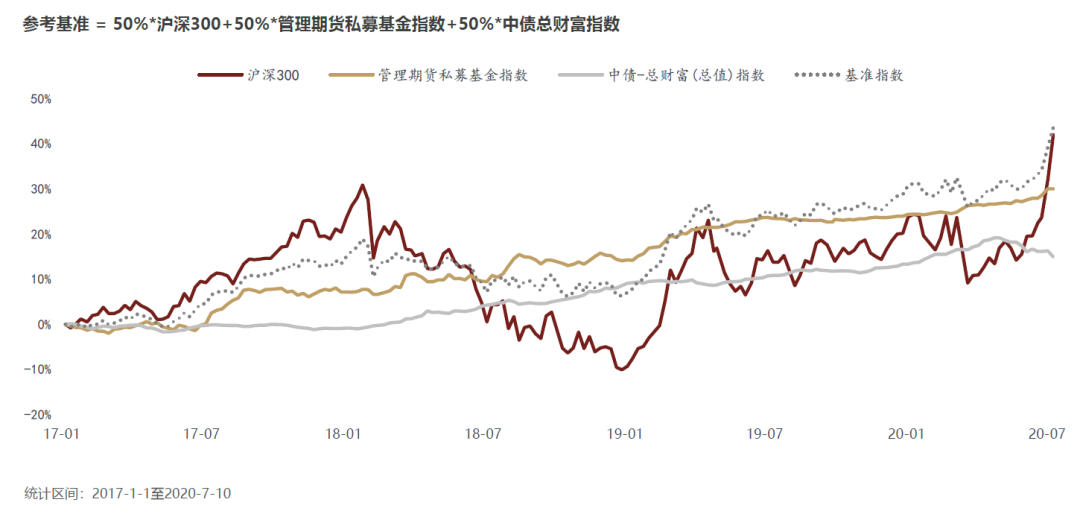 640?wx_fmt=png&tp=webp&wxfrom=5&wx_lazy=1&wx_co=1