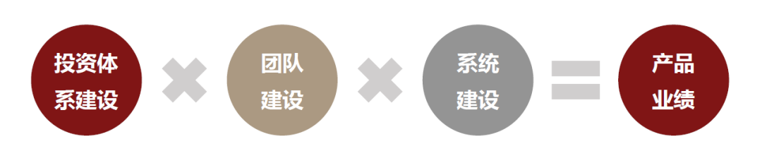 640?wx_fmt=png&tp=webp&wxfrom=5&wx_lazy=1&wx_co=1