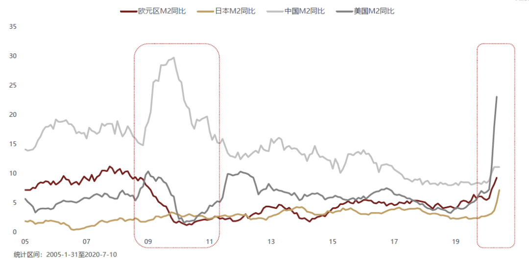 640?wx_fmt=png&tp=webp&wxfrom=5&wx_lazy=1&wx_co=1