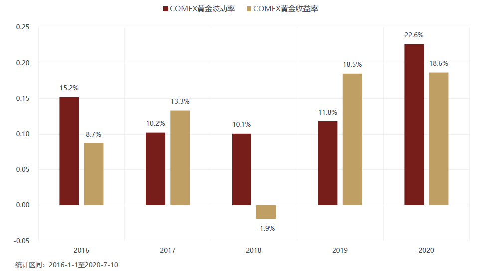 640?wx_fmt=png&tp=webp&wxfrom=5&wx_lazy=1&wx_co=1