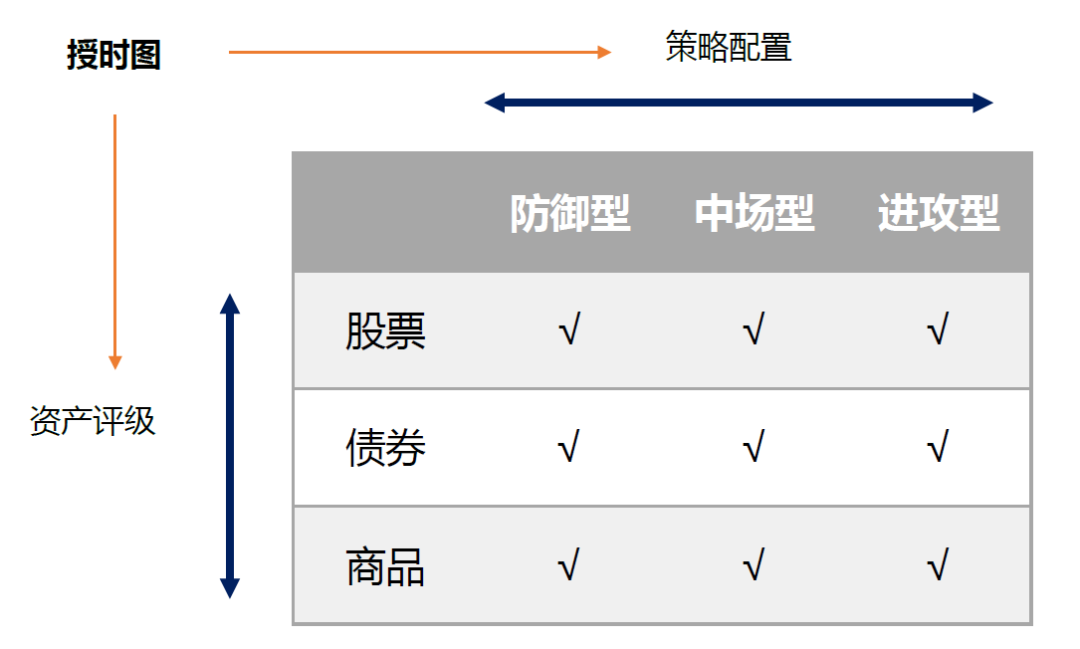 640?wx_fmt=png&tp=webp&wxfrom=5&wx_lazy=1&wx_co=1
