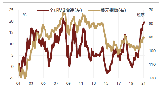 徐小庆q2资产配置展望 中债可开始加仓多头a股核心资产阶段性调整到位 东东有鱼私募网